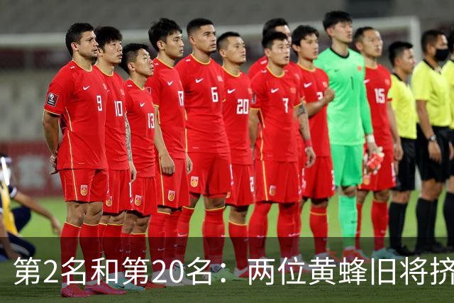 第2名和第20名：两位黄蜂旧将挤进NBA之外最强球员榜